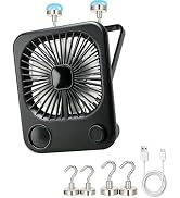 Novalunae Portable Cruise Approved Fan with 4 Magnetic Hooks, 5000mAh Battery 100-Speed LED Displ...