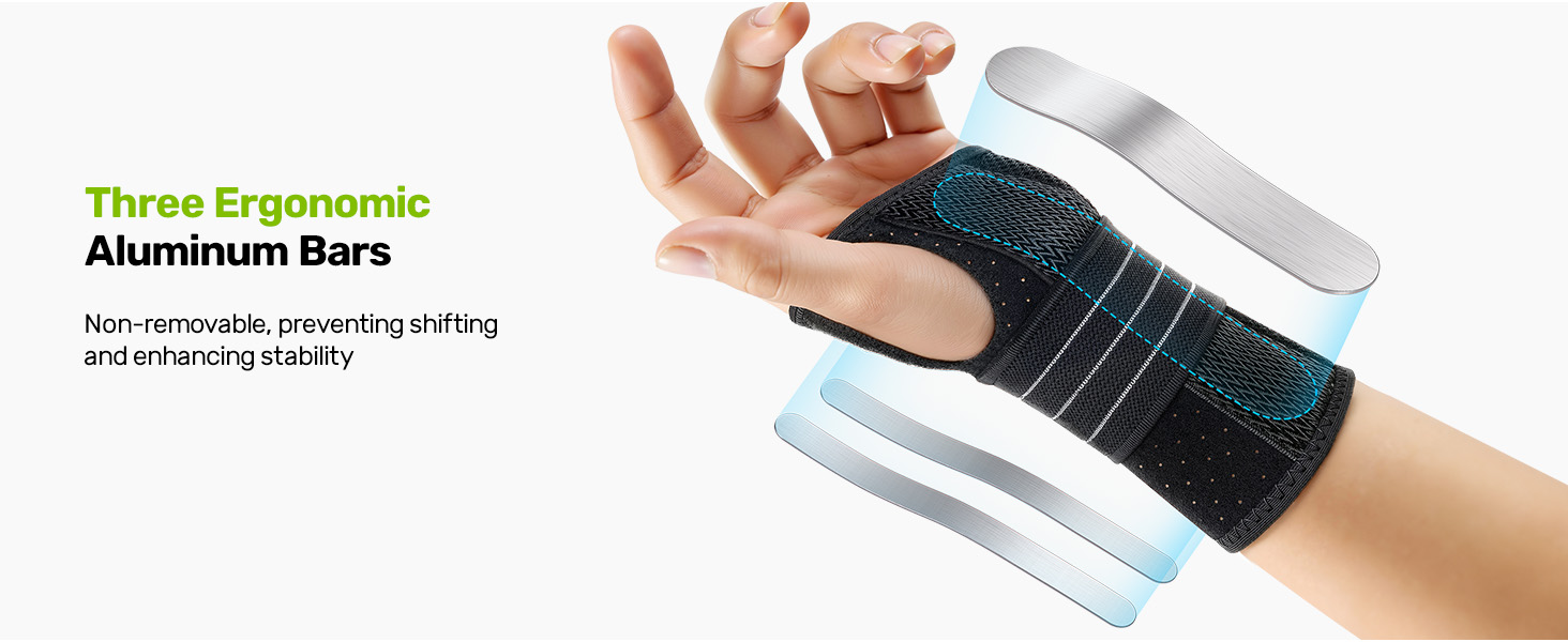 Carpal Tunnel Wrist Brace
