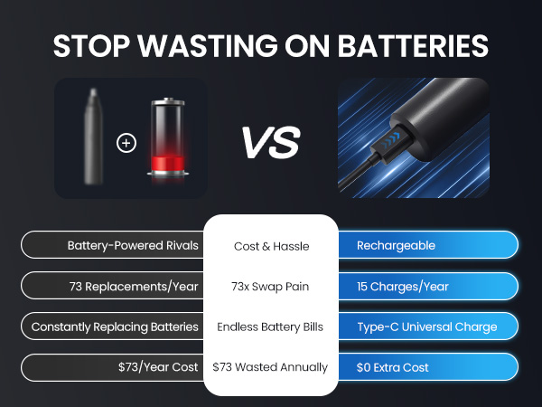 ear and nose hair trimmer for men