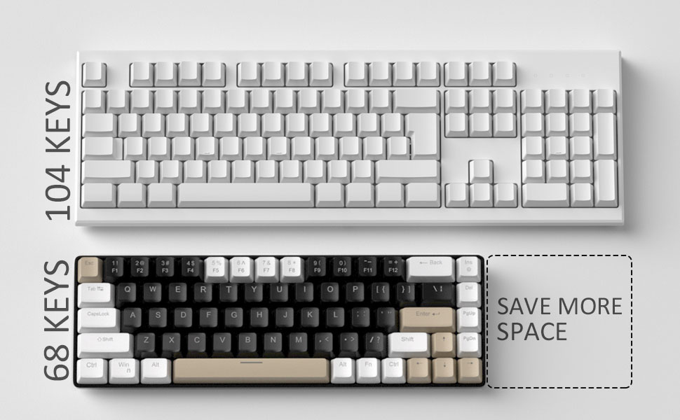 aplus content image