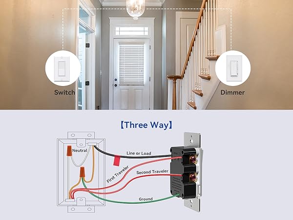 dimmer switch