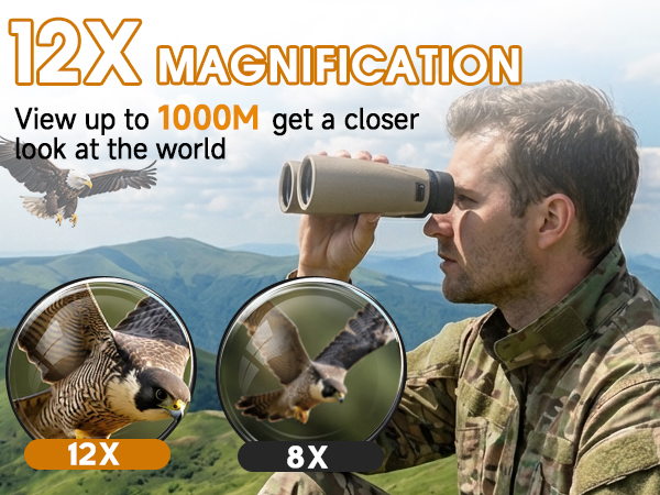binoculars for bird watching