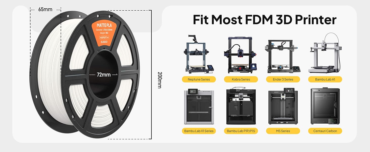 fit for most fdm 3d printer