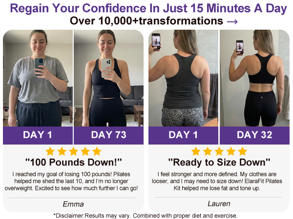 Regain Your Confidence In Just 15 Minutes A Day