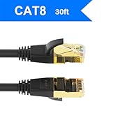 cat8 30ft etherent cable