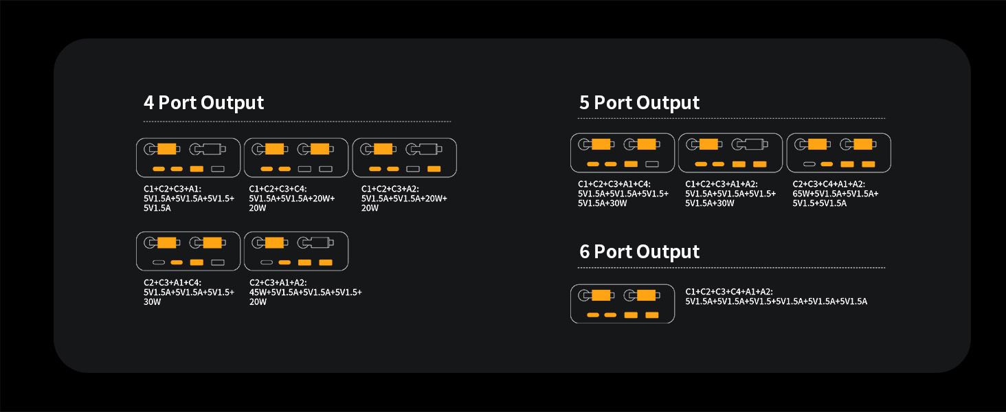 USB-C to Lightning Adapter
