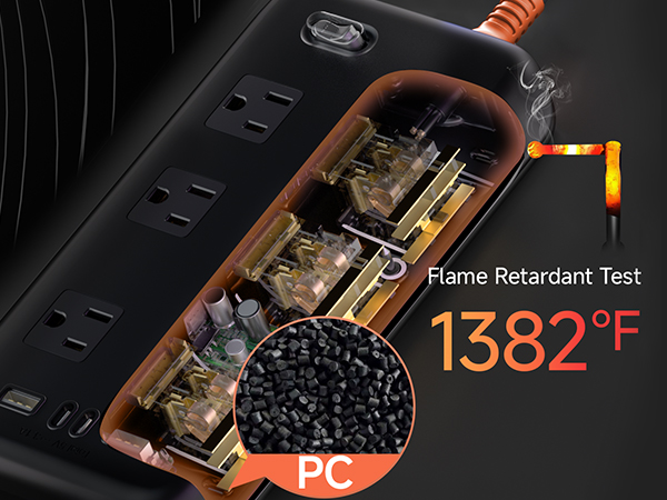 1382°F Fireproof &amp; Surge Proof Power Strip