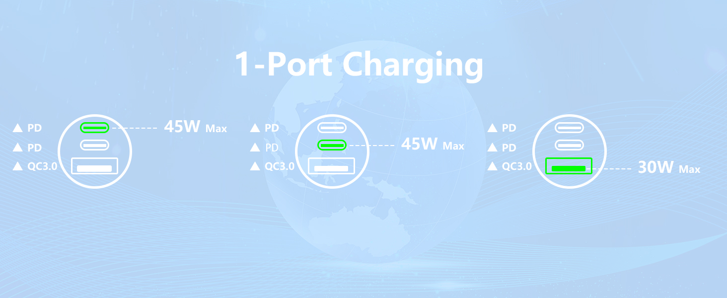 MFi Certified 3-Port 67W USB-C + USB-A Power Cigarette Lighter iPhone 17 Car Charger Fast Charging