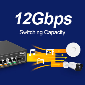 PoE Switch