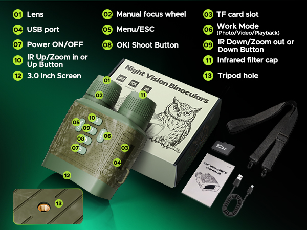 Night Vision Goggles