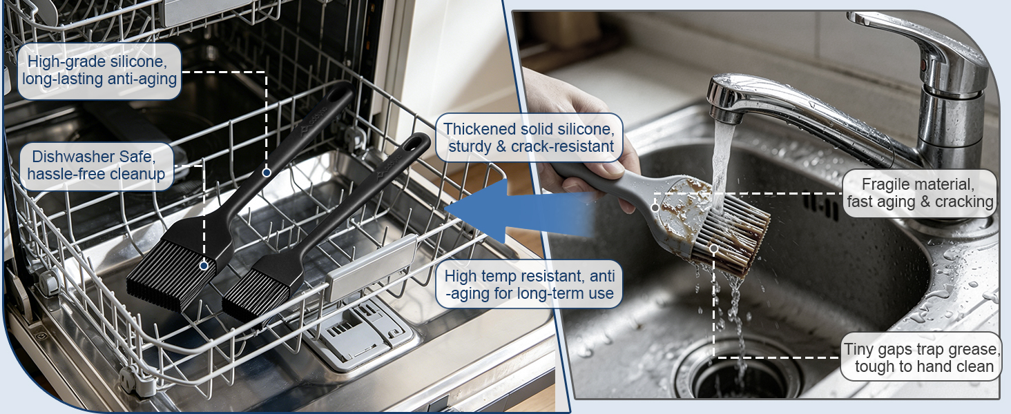 High-grade anti-aging silicone brush, sturdy crack-resistant and hassle-free for dishwasher cleaning