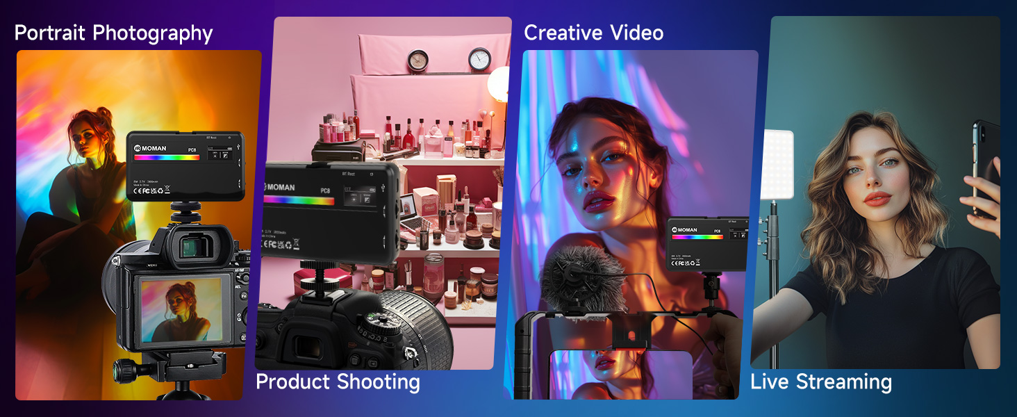 Collage of four photography and videography scenarios showing professional camera setups for portrait, product, creative video and live streaming applications.
