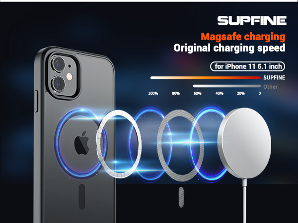 iphone 11 phone case