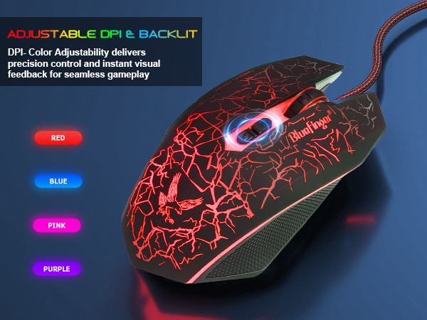 keyboard and mouse gaming combo