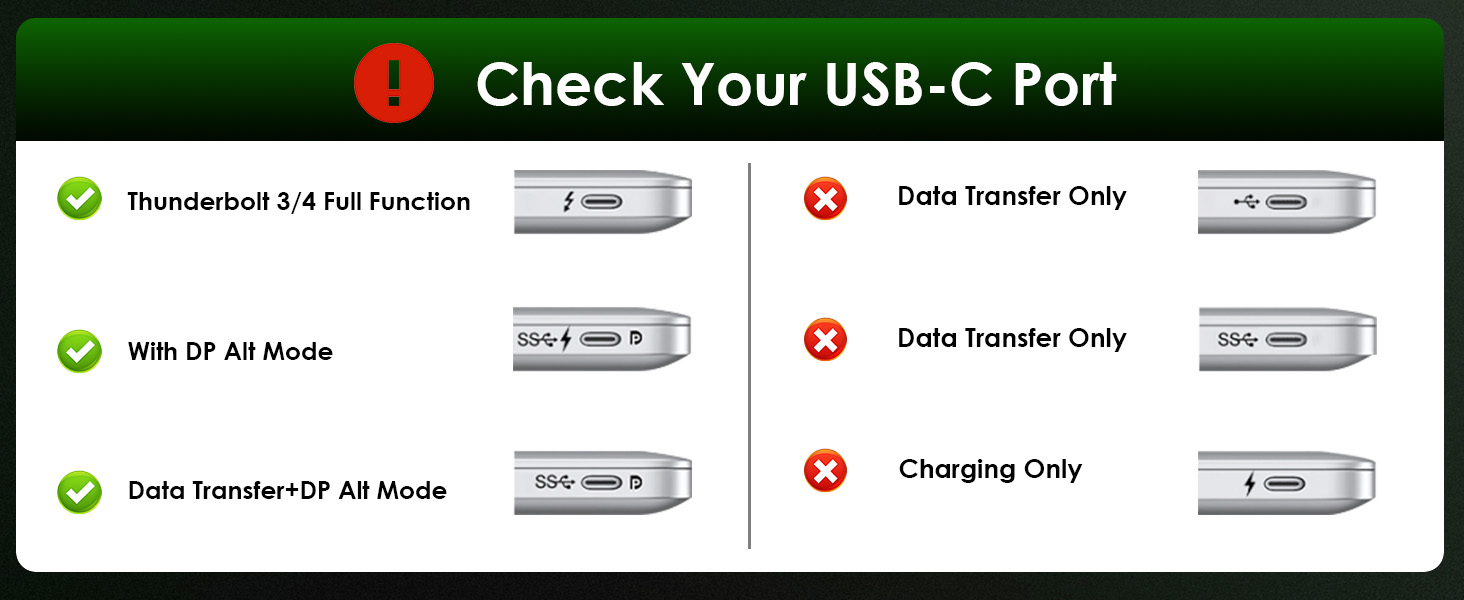 usb c to dual hdmi adapter
