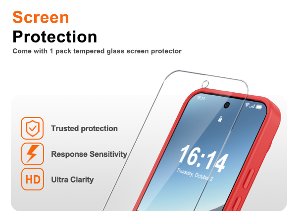 Screen Protection
