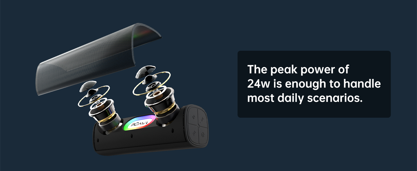 the peak power is 24w