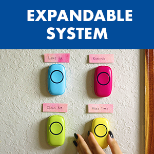 expandable system