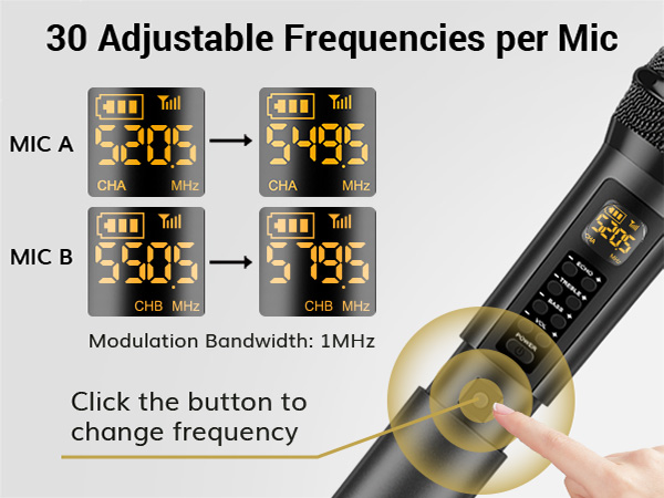 TONOR.Wireless.Microphone.with.Treble.Bass.Echo