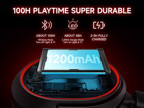 bluetooth gaming headset