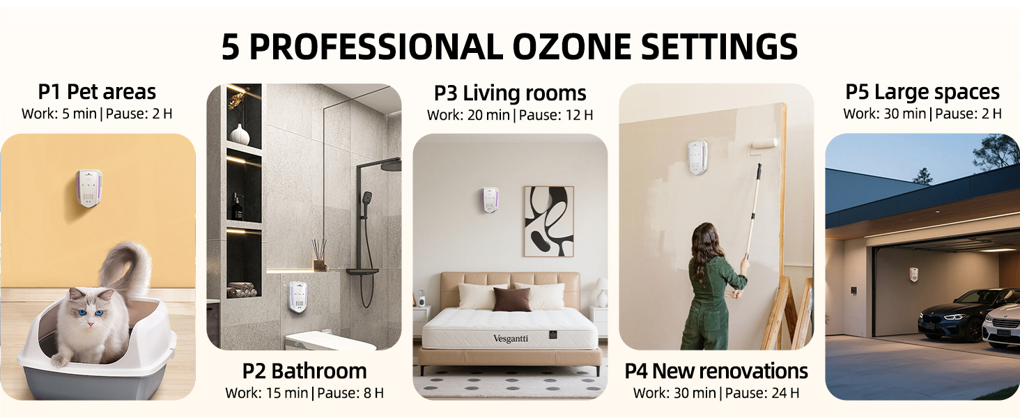 litter box odor eliminator