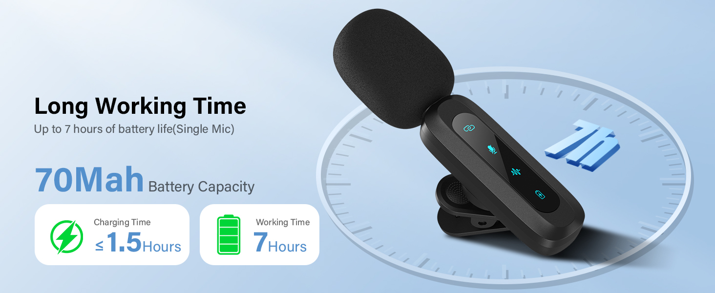 lavalier microphone