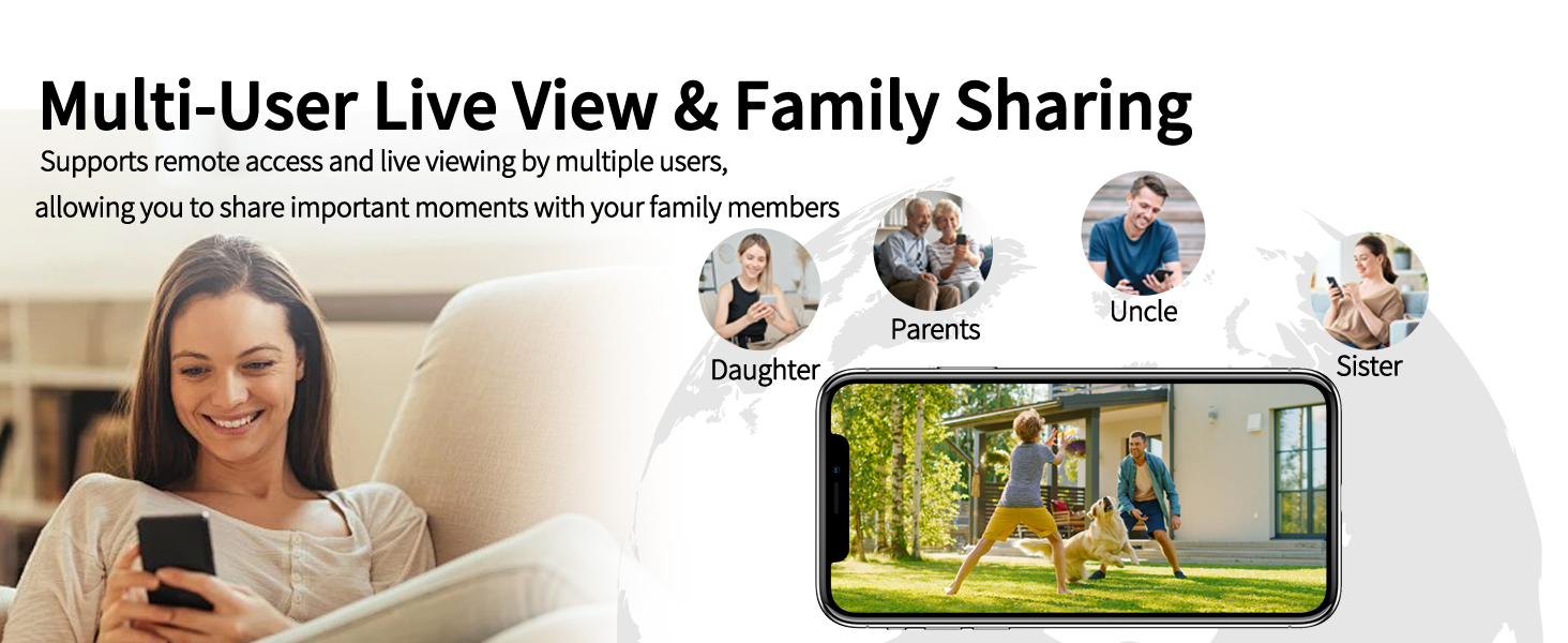 Multi-User Live View