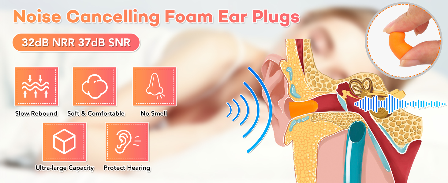 ear plugs ear plugs for sleeping earplugs ear plugs for noise reduction