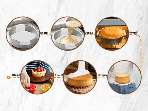 Parchment Paper