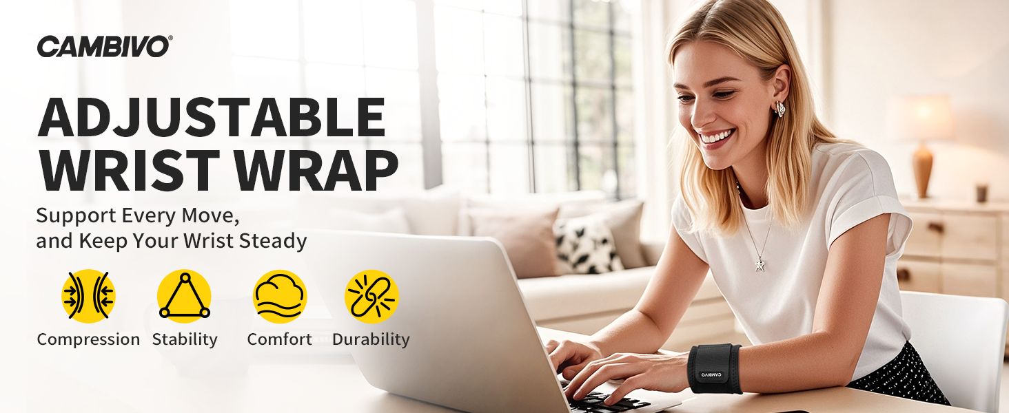 Cambivo adjustable wrist wrap product banner showing four benefit icons for compression, stability, comfort and durability.
