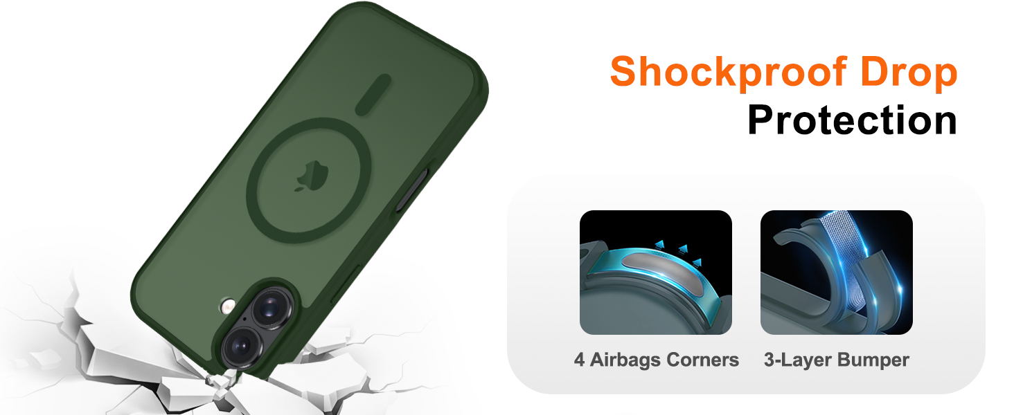 Shockproof Drop Protection