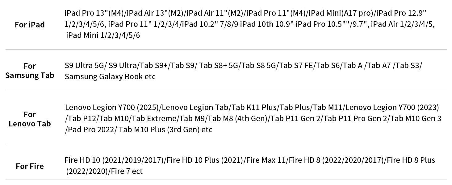 multi charging cable