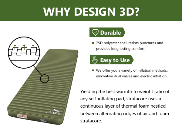 sleeping pad,sleeping pads for camping,camping sleeping pads,tent mattress for camping,