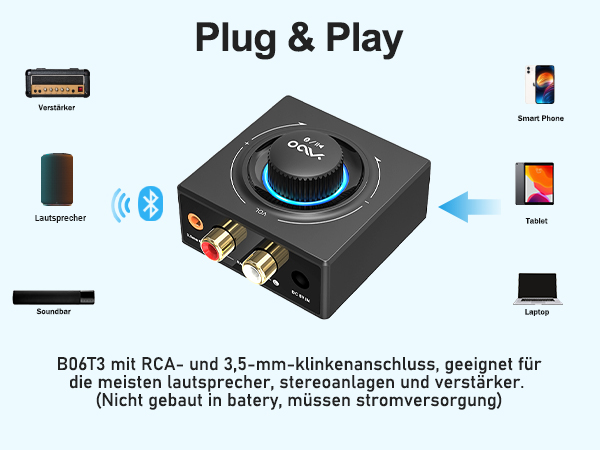 bluetooth adapter for stereo receiver