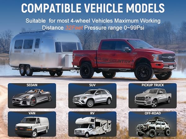 Tire Pressure Monitoring System with Solar &amp; USB Charger-TPMS with 4 External Sensors &amp; 6 Alarm Mode