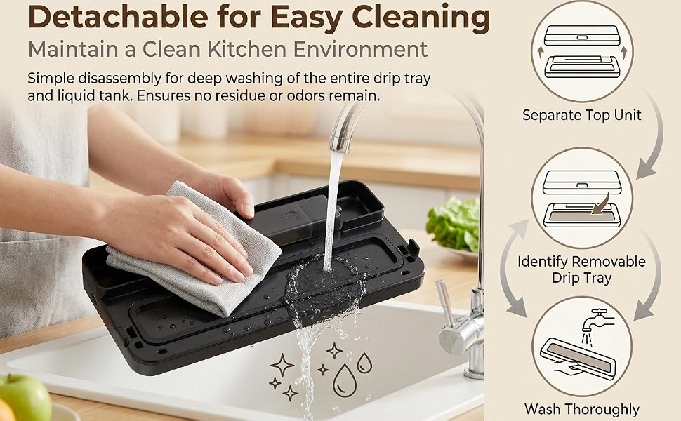 Kitchen Gadgets