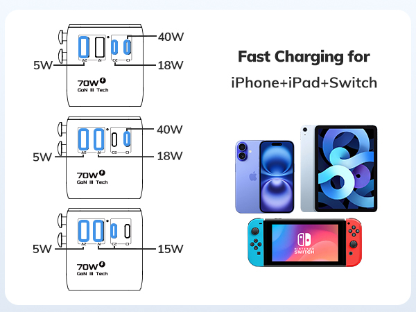 3 port output