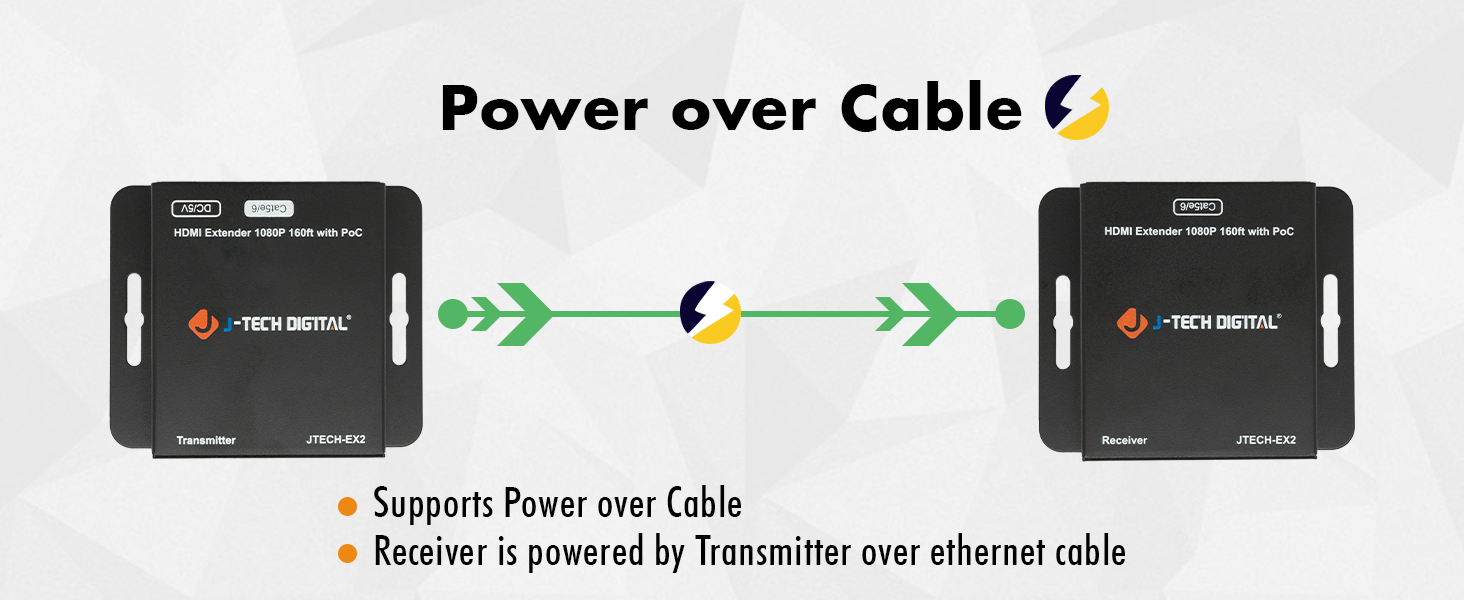 power over cable