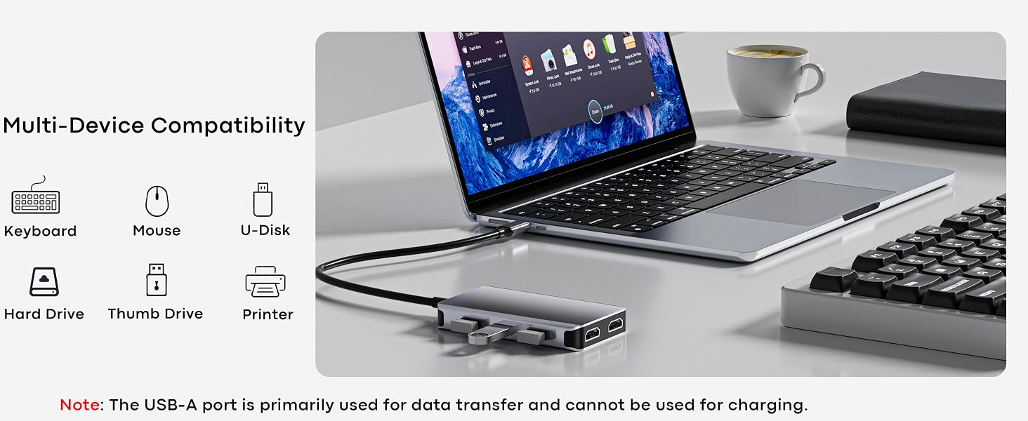 USB C hub