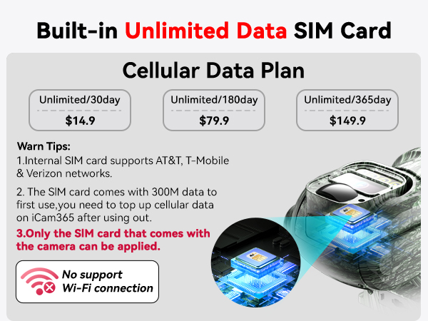 outdoor camera no wifi needed