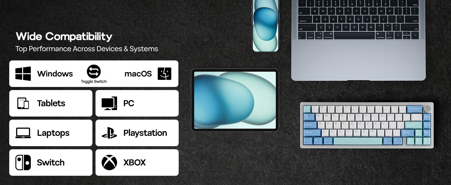 Device compatibility banner showing icons for Windows, Mac, PlayStation, Xbox, Switch, tablets and PC systems against a dark background.