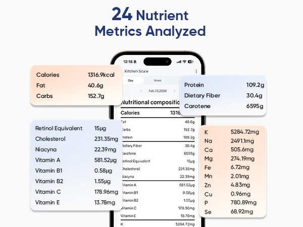 Food Scale with Nutritional Calculator