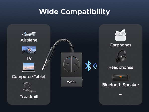 bluetooth transmitter