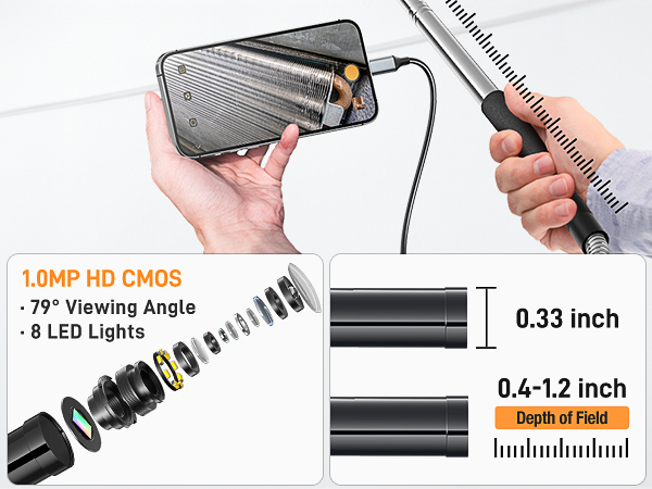 USB-C Interface Compatibility