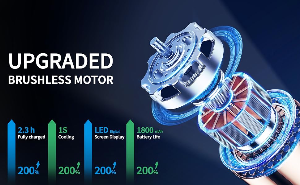 upgrade brushless motor low noise quiet fan