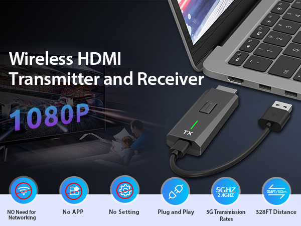 Wireless HDMI