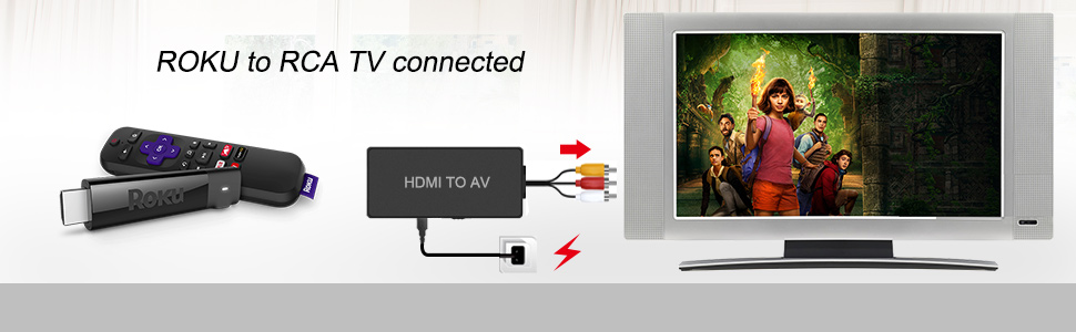 HDMI to AV Converter 