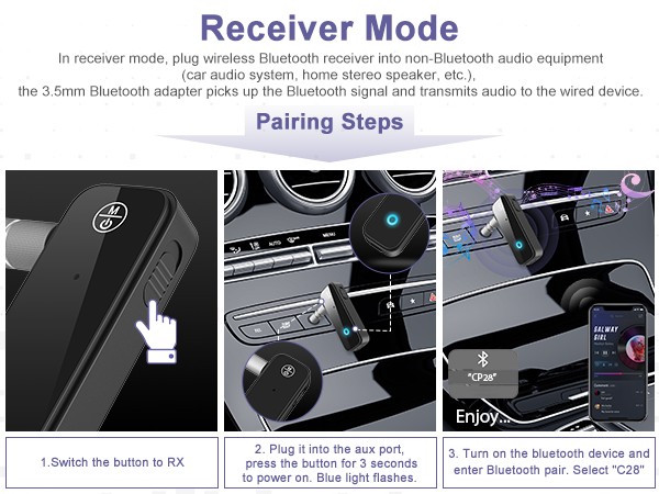 Bluetooth receiver