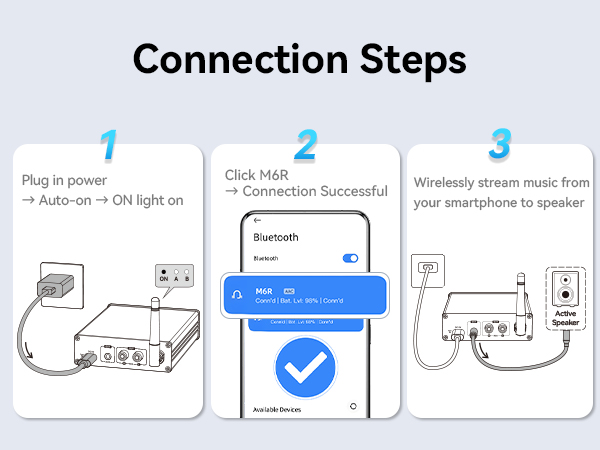 bluetooth audio receiver;bluetooth rca adapter