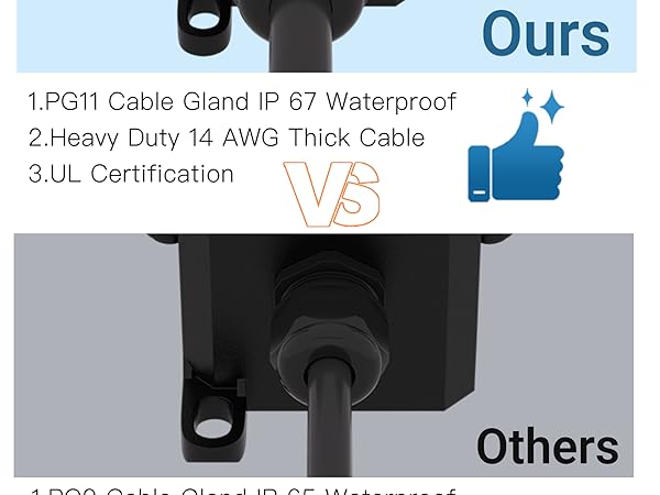 US-3-Prong Piggyback Switched Power Cord